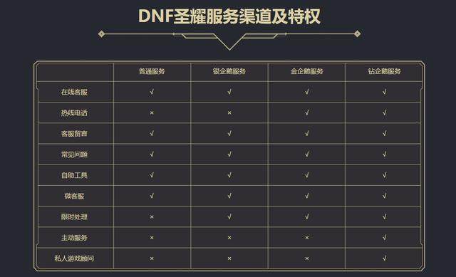 2020DNF发布网通用辅助（DNF发布网辅助官网）