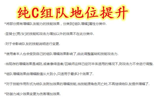 传奇私服DNF发布网守护者2（DNF发布网守护者手游官网）